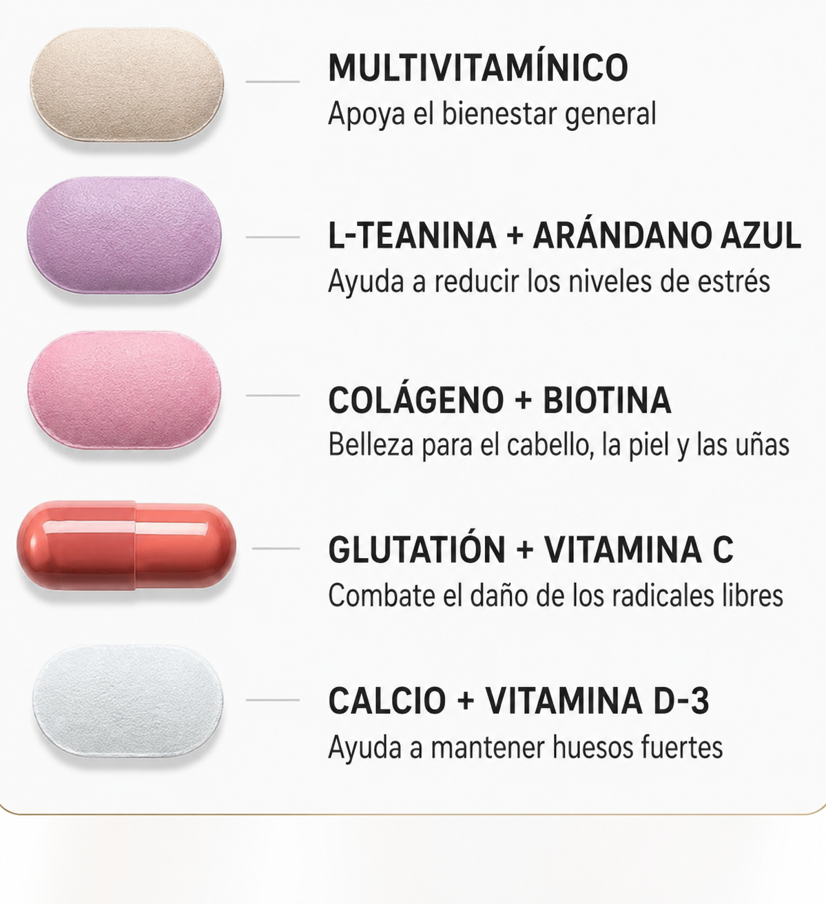 GNC Women's 30+ Vitapak®